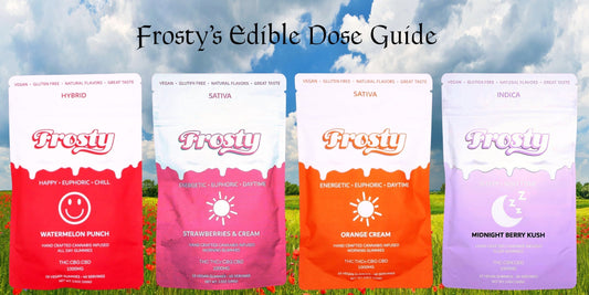 Is a 1000mg Edible Strong? What 1000mg Really Means